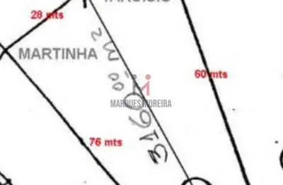 Terreno exclusivo de 3.160m² à venda no condomínio fazendinha miragem – simão pereira/mg