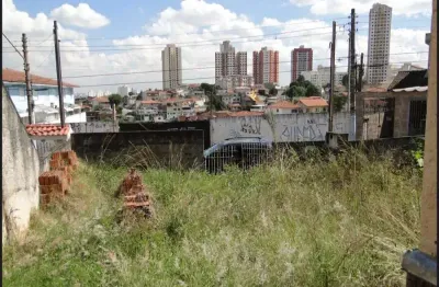 Terreno à venda na Rua Tarquínio de Sousa, 179, Vila Guaca, São Paulo