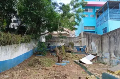 Terreno à venda na Avenida Fiorelli Peccicacco, 656, Vila Fanton, São Paulo