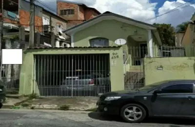 Terreno em condomínio fechado à venda na Rua do Trabalho, 456, Vila Matilde, São Paulo