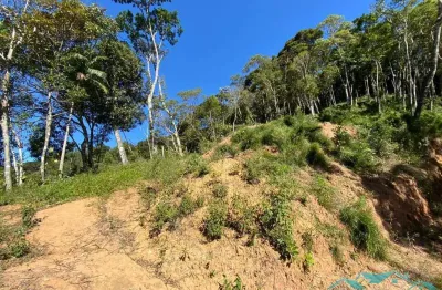 Terreno à venda na Avenida Tobias Barreto, 585, Carlos Guinle, Teresópolis