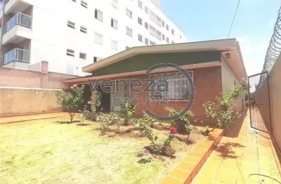 Terreno à venda, 656.25 m2 por r$1100000.00  - europa - londrina/pr