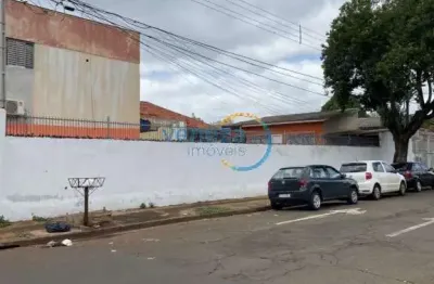 Salão-loja à venda, 200.00 m2 por r$1050000.00  - casoni - londrina/pr