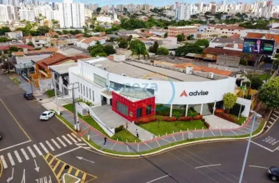 Salão-loja para alugar, 160.00 m2 por r$8000.00  - boa vista - londrina/pr