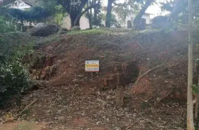 Terreno em condomínio fechado à venda no loteamento caminhos de san conrado (sousas), campinas  por r$ 420.000