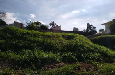 Terreno em condomínio fechado à venda no loteamento caminhos de san conrado (sousas), campinas  por r$ 850.000