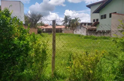 Terreno em condomínio fechado à venda no loteamento caminhos de san conrado (sousas), campinas  por r$ 680.000