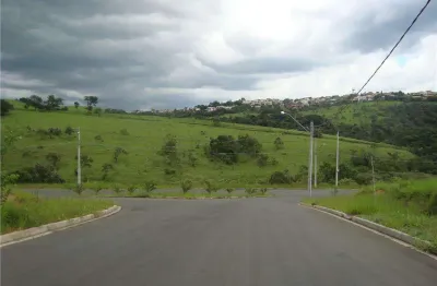 Terreno em condomínio fechado à venda no parque jatibaia (sousas), campinas  por r$ 640.000
