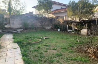 Terreno em condomínio fechado à venda no loteamento caminhos de san conrado (sousas), campinas  por r$ 449.000
