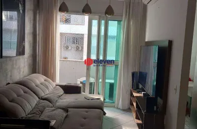 Flat com 2 dormitórios à venda no gonzaga – santos/sp | gerando renda!