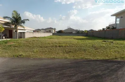 Terreno à venda, 1.000 m² no parque mirante do vale - jacareí/sp