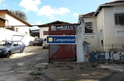 Terreno à venda na Rua Doutor Barbosa de Barros, Botafogo, Campinas