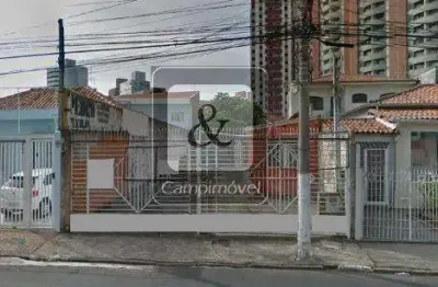 Terreno à venda na Rua Delfino Cintra, Botafogo, Campinas