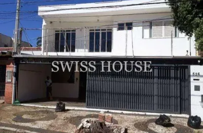 Casa comercial para alugar na Rua Doutor Theodoro Langaard, --, Bonfim, Campinas, 190 m2 por R$ 6.500