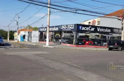 Terreno comercial à venda na avenida governador pedro de toledo, --, bonfim, campinas, 80 m2 por r$ 2.040.000