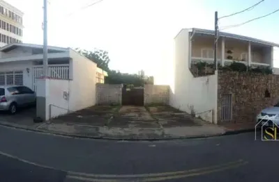 Terreno à venda na rua doutor liráucio gomes, --, cambuí, campinas por r$ 2.150.000