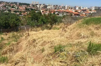 Terreno à venda na rua chrispim ferreira de souza, --, jardim paranapanema, campinas por r$ 1.500.000