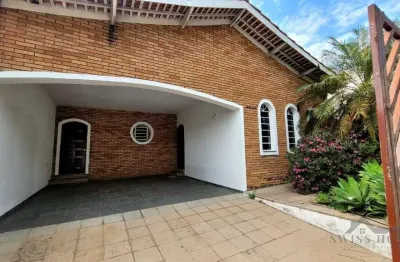 Casa comercial para alugar na avenida joaquim alves corrêa, --, parque nova suíça, valinhos, 216 m2 por r$ 4.500