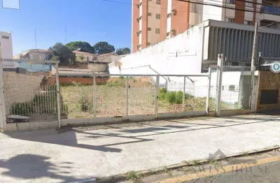 Terreno à venda na avenida princesa d'oeste, --, jardim proença, campinas por r$ 3.000.000