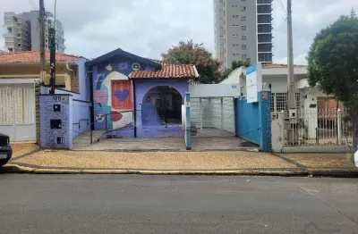 Casa comercial para alugar na rua dona josefina sarmento, --, cambuí, campinas, 165 m2 por r$ 8.800