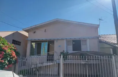 Casa com 2 quartos à venda na antônio matallo, --, vila proost de souza, campinas, 119 m2 por r$ 450.000