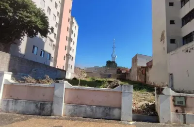 Terreno à venda na rua doutor theodoro langaard, --, bonfim, campinas por r$ 1.150.000