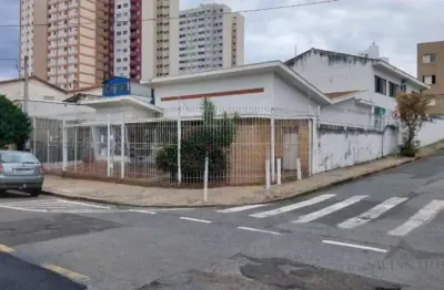Casa com 3 quartos à venda na Rua Doutor Antônio Álvares Lobo, --, Botafogo, Campinas, 149 m2 por R$ 480.000