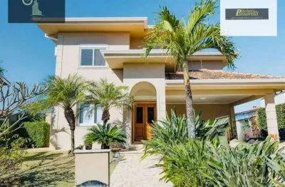 Casa em condomínio fechado com 3 quartos para alugar na Estrada da Boiada, 832, Vista Alegre, Vinhedo