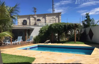 Casa em condomínio fechado com 3 quartos à venda na Alameda México, 192, Jardim América, Vinhedo