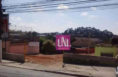 Terreno para alugar, 1762 m² por r$ 21.076,80/mês - campestre - santo andré/sp