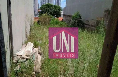 Terreno à venda, 400 m² por r$ 980.000,00 - parque das nações - santo andré/sp