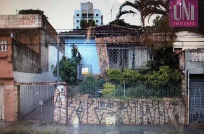 Terreno residencial à venda, vila valparaíso, santo andré.