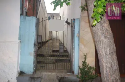 Terreno à venda, 212 m² por r$ 600.000 - cambuci - são paulo/sp