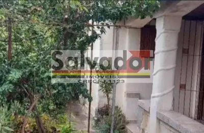 Terreno à venda na Rua Ângelo Oriente, --, Moinho Velho, São Paulo