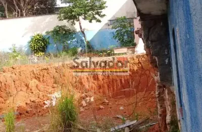 Terreno à venda na Rua Pierre Curie, --, Jardim da Saude, São Paulo