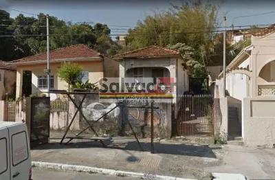 Terreno à venda na Rua Ibitirama, --, Vila Prudente, São Paulo