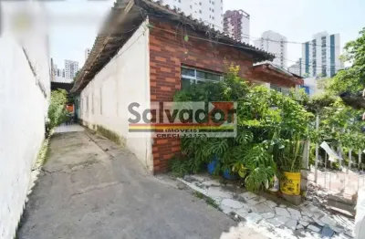 Terreno à venda na Rua dos Caciques, --, Saúde, São Paulo
