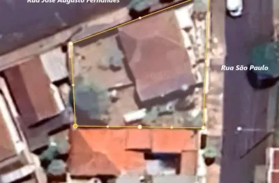 Terreno à venda na Rua José Augusto Fernandes, Vila Maria, Batatais