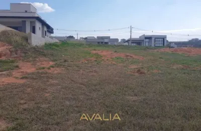 Terreno em condomínio fechado à venda no Jardim Quintas da Terracota, Indaiatuba 