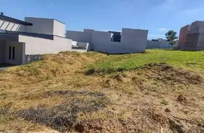 Lindo lote com 381 metros em um dos mais cobiçados condomínios de indaiatuba