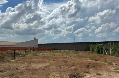 Terreno para locação em indaiatuba – jardim nova veneza | 448,42 m² | ideal para comércio ou depósito – r$ 3.300/mês