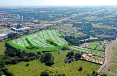 Seu futuro começa aqui – terreno à venda no residencial london park, indaiatuba/sp