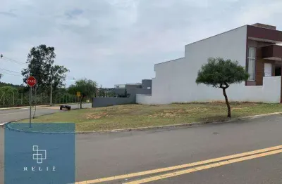 Terreno com 387m² à venda no condomínio villagio milano, sorocaba/sp