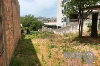 Terreno à venda na rua ouro preto, 465, jardim floresta, porto alegre por r$ 430.000