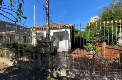 Terreno à venda na avenida joão wallig, 181, passo da areia, porto alegre por r$ 750.000