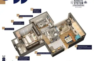 Apartamento com 2 dormitórios à venda, 56 m² por r$ 495.000,00 - vila industrial - são josé dos campos/sp