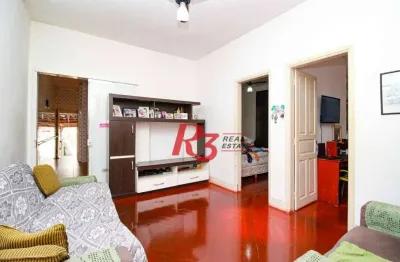 Casa com 2 quartos à venda na Rua José de Alencar, 35, Vila Belmiro, Santos