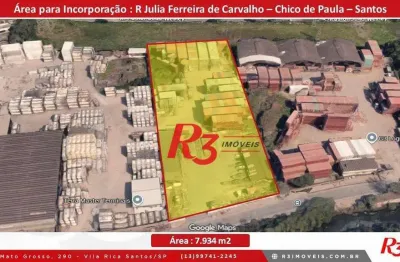 Terreno à venda, 7934 m² por r$ 40.000.000,00 - chico de paula - santos/sp