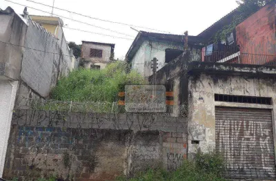 Terreno à venda, 330 m² por r$ 350.000,00 - vila nossa senhora do retiro - são paulo/sp