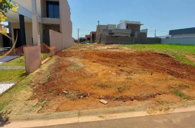Terreno à venda em paulínia, jardim de itapoan, com 455 m², residencial athenas